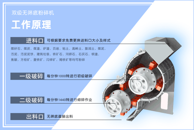 雙級粉碎機(jī)|雙級錘式破碎機(jī)|粉碎煤矸石|頁巖|煤渣等|廠家提供價(jià)格/報(bào)價(jià)