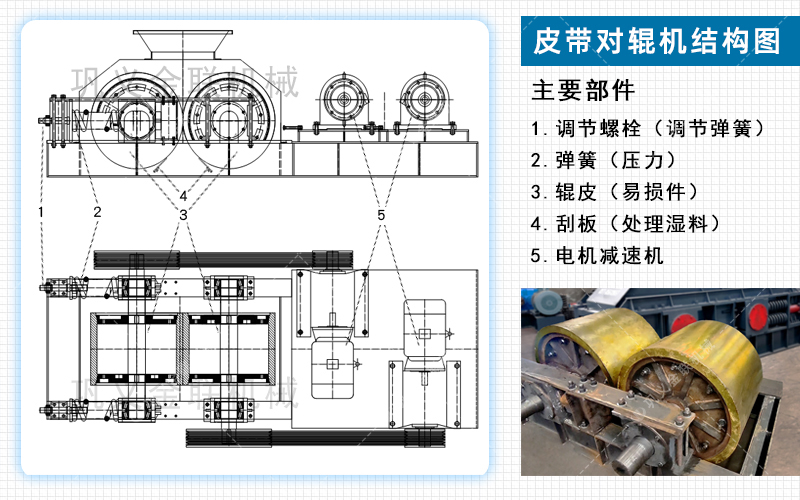 河卵石破碎機(jī)_河卵石破碎機(jī)價格,河卵石破碎機(jī)視頻,河卵石粉碎機(jī)圖片/型號參數(shù)